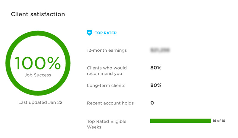 upwork job success 100%